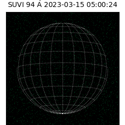 suvi - 2023-03-15T05:00:24.156000