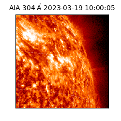 saia - 2023-03-19T10:00:05.132000