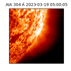 saia - 2023-03-19T05:00:05.129000