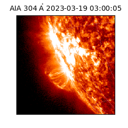 saia - 2023-03-19T03:00:05.129000
