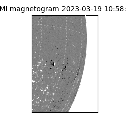 shmi - 2023-03-19T10:58:35.800000