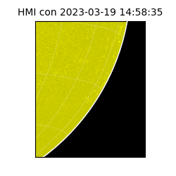 shmi - 2023-03-19T14:58:35.700000