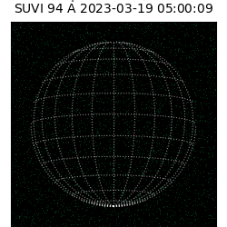 suvi - 2023-03-19T05:00:09.084000