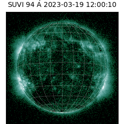 suvi - 2023-03-19T12:00:10.106000