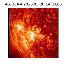 saia - 2023-03-20T14:00:05.131000