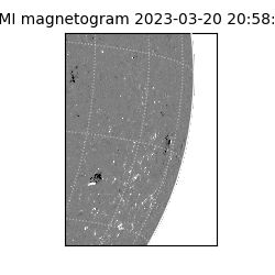 shmi - 2023-03-20T20:58:35.800000