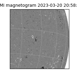 shmi - 2023-03-20T20:58:35.800000