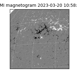 shmi - 2023-03-20T10:58:35.900000