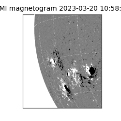 shmi - 2023-03-20T10:58:35.900000