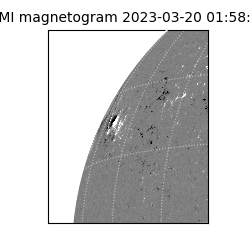 shmi - 2023-03-20T01:58:35.900000