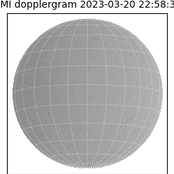 shmi - 2023-03-20T22:58:35.900000