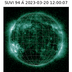 suvi - 2023-03-20T12:00:07.478000
