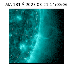 saia - 2023-03-21T14:00:06.624000