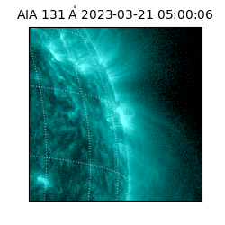 saia - 2023-03-21T05:00:06.622000
