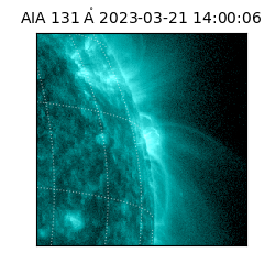 saia - 2023-03-21T14:00:06.624000