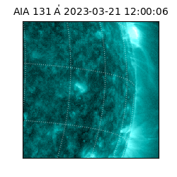 saia - 2023-03-21T12:00:06.622000