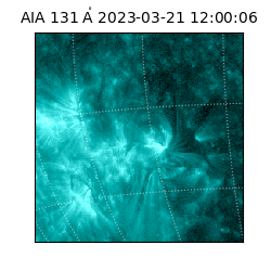 saia - 2023-03-21T12:00:06.622000