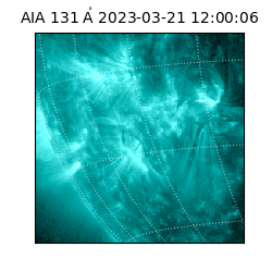 saia - 2023-03-21T12:00:06.622000