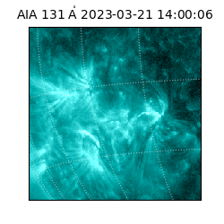 saia - 2023-03-21T14:00:06.624000
