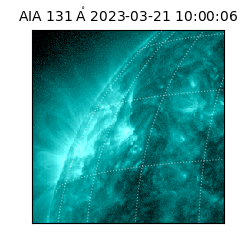 saia - 2023-03-21T10:00:06.622000
