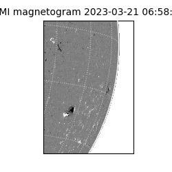 shmi - 2023-03-21T06:58:36.100000