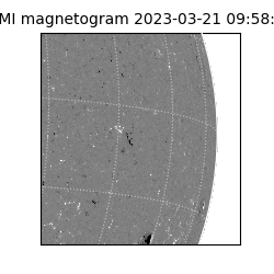 shmi - 2023-03-21T09:58:36.100000