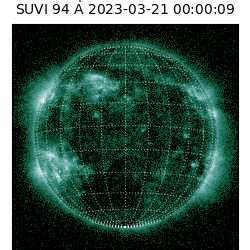 suvi - 2023-03-21T00:00:09.200000