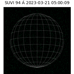suvi - 2023-03-21T05:00:09.970000