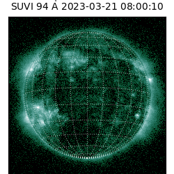 suvi - 2023-03-21T08:00:10.404000