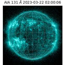 saia - 2023-03-22T02:00:06.620000