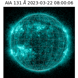 saia - 2023-03-22T08:00:06.640000