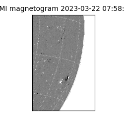shmi - 2023-03-22T07:58:36.300000