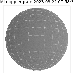 shmi - 2023-03-22T07:58:36.300000