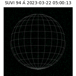 suvi - 2023-03-22T05:00:13.406000