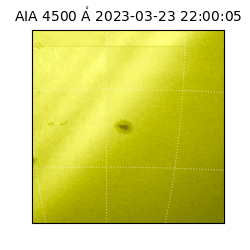 saia - 2023-03-23T22:00:05.684000