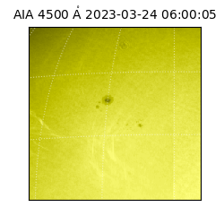 saia - 2023-03-24T06:00:05.684000