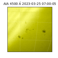 saia - 2023-03-25T07:00:05.685000