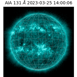 saia - 2023-03-25T14:00:06.622000