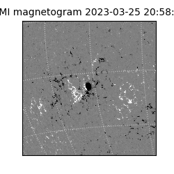 shmi - 2023-03-25T20:58:36.500000