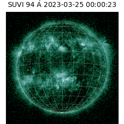 suvi - 2023-03-25T00:00:23.040000