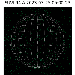 suvi - 2023-03-25T05:00:23.770000