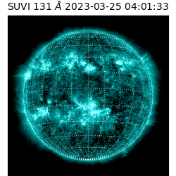 suvi - 2023-03-25T04:01:33.624000