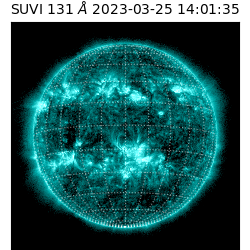suvi - 2023-03-25T14:01:35.050000