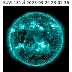 suvi - 2023-03-25T23:01:36.334000