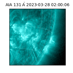 saia - 2023-03-28T02:00:06.625000