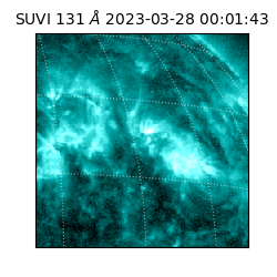 suvi - 2023-03-28T00:01:43.356000