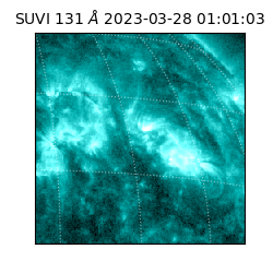 suvi - 2023-03-28T01:01:03.254000