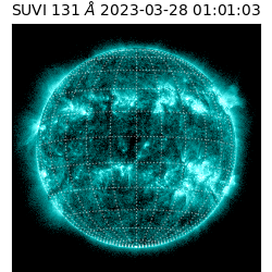 suvi - 2023-03-28T01:01:03.254000