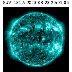 suvi - 2023-03-28T20:01:06.540000