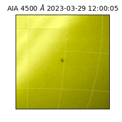 saia - 2023-03-29T12:00:05.684000